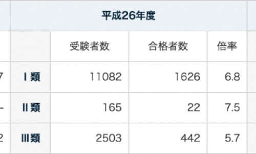试管婴儿有没有具体的要求呢-【试管婴儿有什么要求】做试管婴儿的 - 试管婴儿有没有具体的要求网